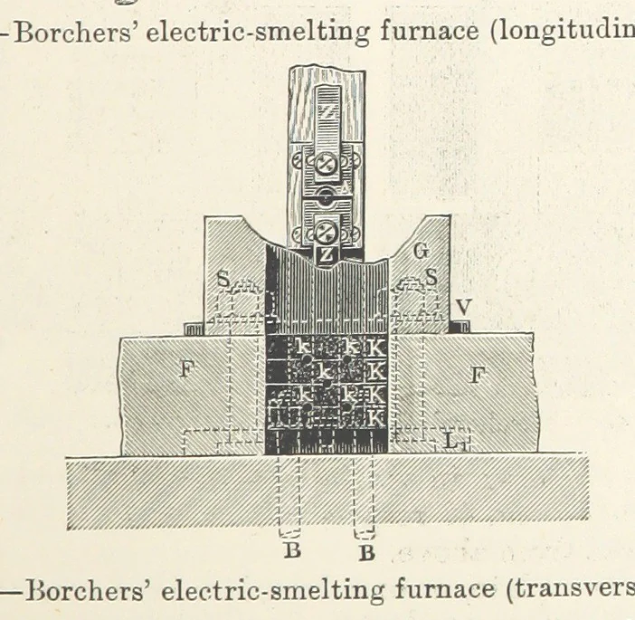 An illustration from Electric Smelting and Refining ... Being the second edition of “Elektro-Metallurgie” ... Translated, with additions, by Walter G. M'Millan, etc, 1897, leaf 115