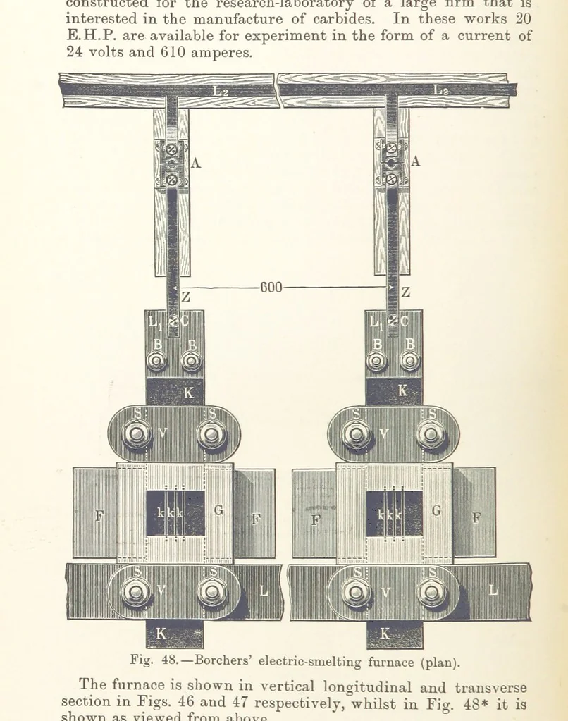 An illustration from Electric Smelting and Refining ... Being the second edition of “Elektro-Metallurgie” ... Translated, with additions, by Walter G. M'Millan, etc, 1897, leaf 116