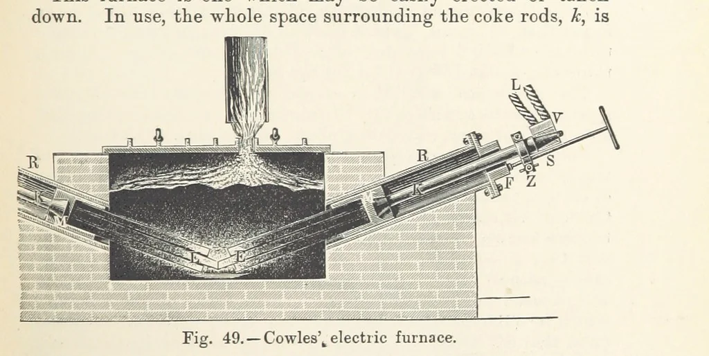 An illustration from Electric Smelting and Refining ... Being the second edition of “Elektro-Metallurgie” ... Translated, with additions, by Walter G. M'Millan, etc, 1897, leaf 117