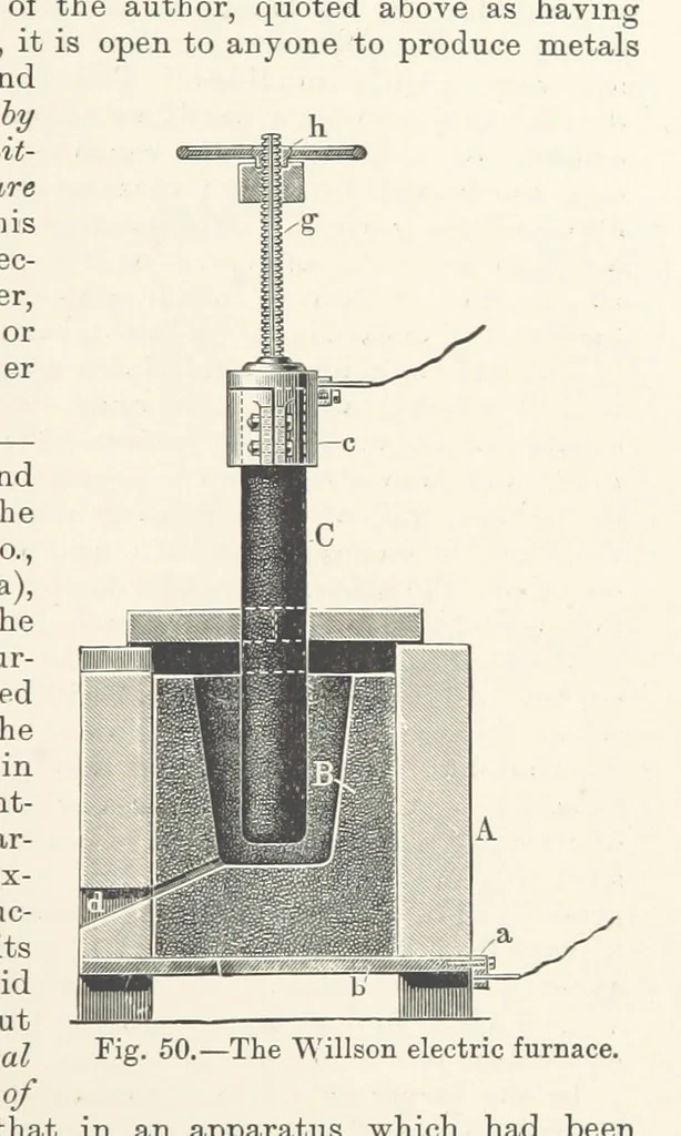 An illustration from Electric Smelting and Refining ... Being the second edition of “Elektro-Metallurgie” ... Translated, with additions, by Walter G. M'Millan, etc, 1897, leaf 119