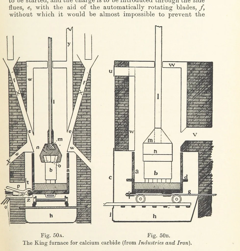 An illustration from Electric Smelting and Refining ... Being the second edition of “Elektro-Metallurgie” ... Translated, with additions, by Walter G. M'Millan, etc, 1897, leaf 121