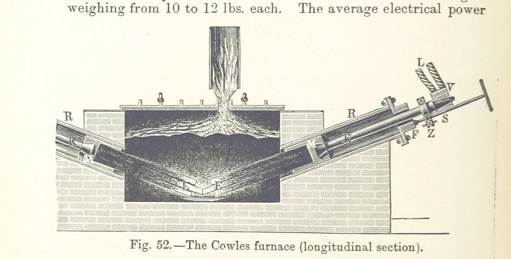 An illustration from Electric Smelting and Refining ... Being the second edition of “Elektro-Metallurgie” ... Translated, with additions, by Walter G. M'Millan, etc, 1897, leaf 134