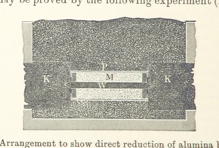 An illustration from Electric Smelting and Refining ... Being the second edition of “Elektro-Metallurgie” ... Translated, with additions, by Walter G. M'Millan, etc, 1897, leaf 136