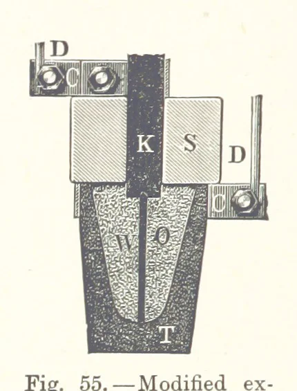 An illustration from Electric Smelting and Refining ... Being the second edition of “Elektro-Metallurgie” ... Translated, with additions, by Walter G. M'Millan, etc, 1897, leaf 138