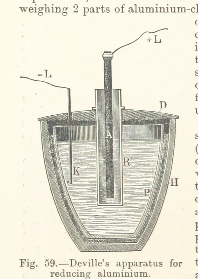 An illustration from Electric Smelting and Refining ... Being the second edition of “Elektro-Metallurgie” ... Translated, with additions, by Walter G. M'Millan, etc, 1897, leaf 146