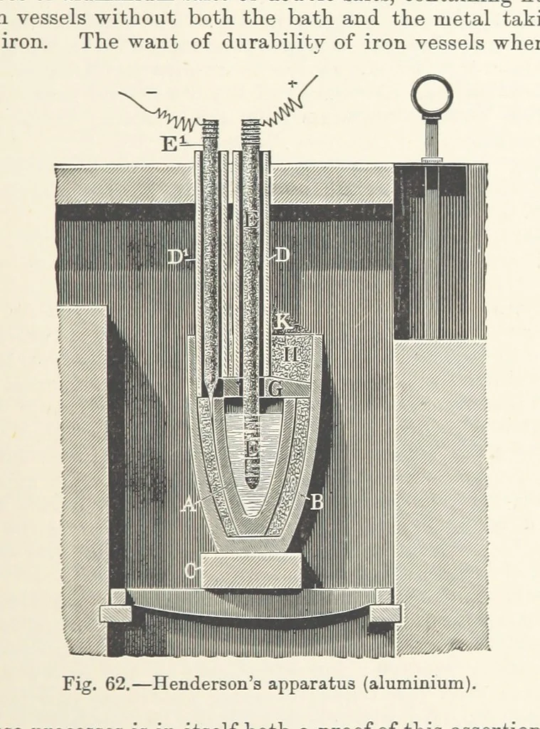An illustration from Electric Smelting and Refining ... Being the second edition of “Elektro-Metallurgie” ... Translated, with additions, by Walter G. M'Millan, etc, 1897, leaf 153