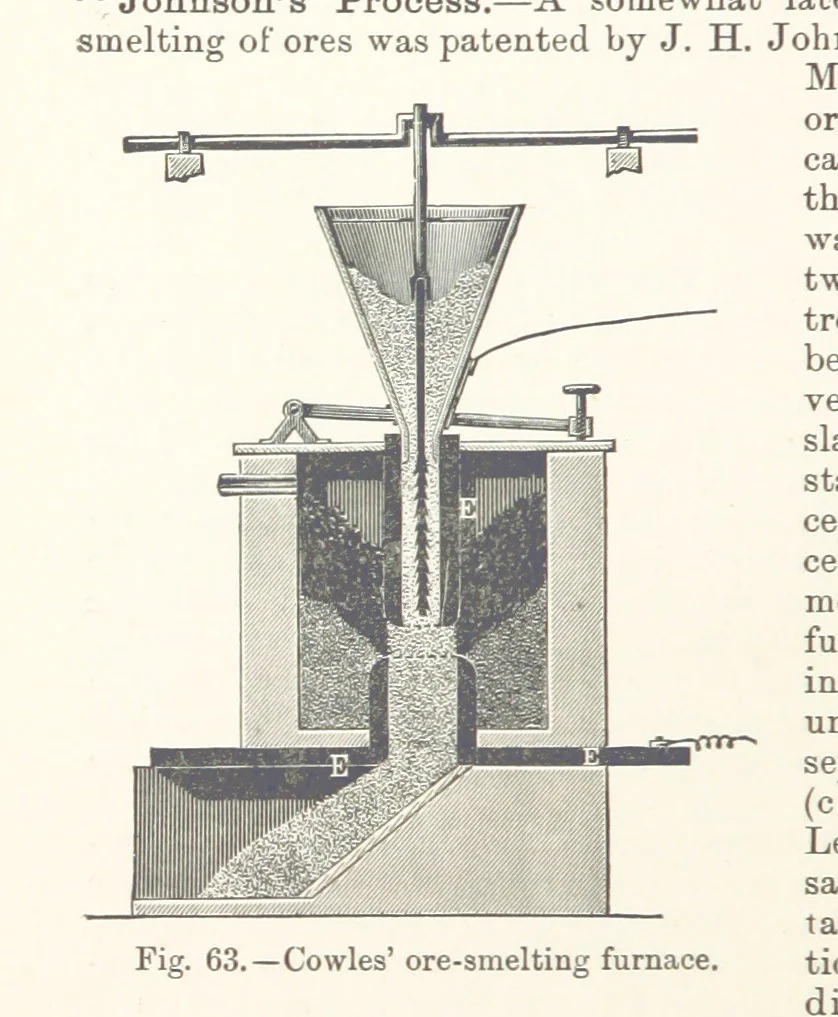 An illustration from Electric Smelting and Refining ... Being the second edition of “Elektro-Metallurgie” ... Translated, with additions, by Walter G. M'Millan, etc, 1897, leaf 156