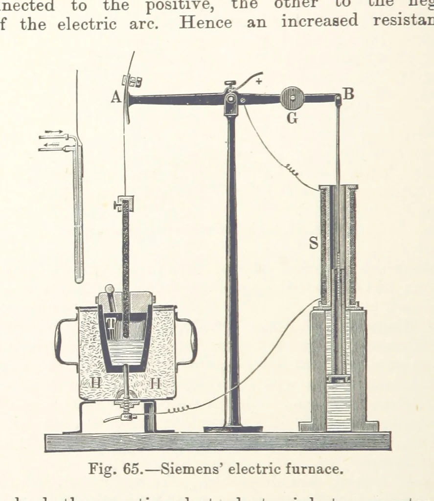 An illustration from Electric Smelting and Refining ... Being the second edition of “Elektro-Metallurgie” ... Translated, with additions, by Walter G. M'Millan, etc, 1897, leaf 158
