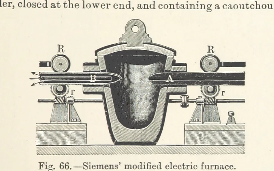 An illustration from Electric Smelting and Refining ... Being the second edition of “Elektro-Metallurgie” ... Translated, with additions, by Walter G. M'Millan, etc, 1897, leaf 159
