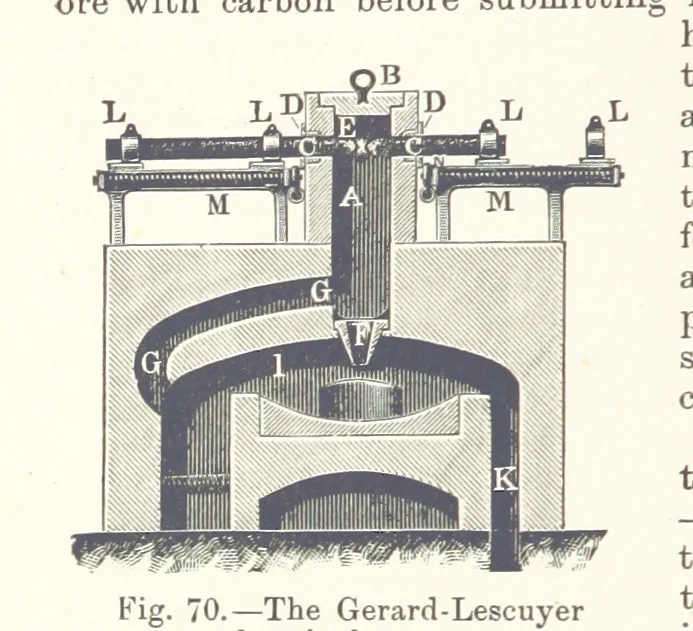 An illustration from Electric Smelting and Refining ... Being the second edition of “Elektro-Metallurgie” ... Translated, with additions, by Walter G. M'Millan, etc, 1897, leaf 162