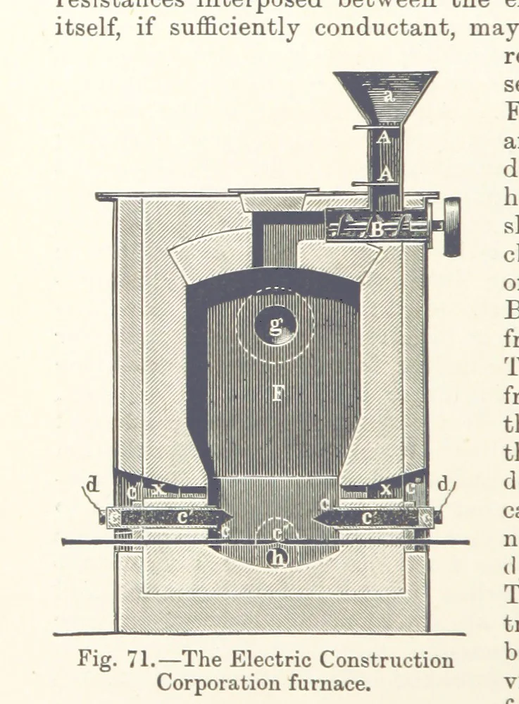 An illustration from Electric Smelting and Refining ... Being the second edition of “Elektro-Metallurgie” ... Translated, with additions, by Walter G. M'Millan, etc, 1897, leaf 162