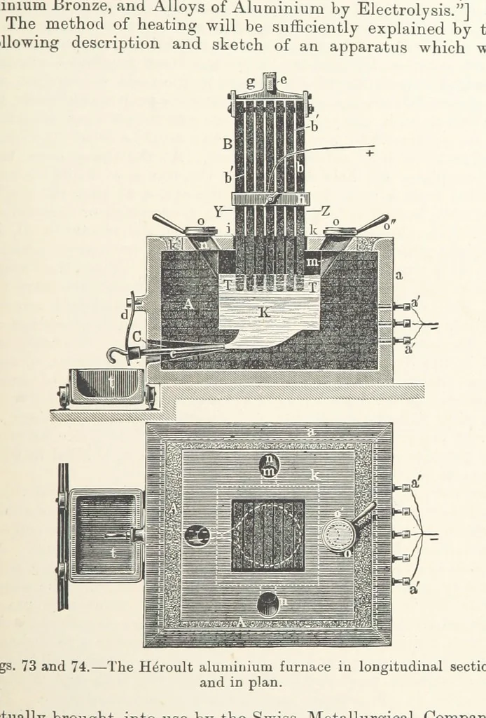 An illustration from Electric Smelting and Refining ... Being the second edition of “Elektro-Metallurgie” ... Translated, with additions, by Walter G. M'Millan, etc, 1897, leaf 165