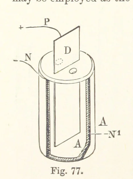 An illustration from Electric Smelting and Refining ... Being the second edition of “Elektro-Metallurgie” ... Translated, with additions, by Walter G. M'Millan, etc, 1897, leaf 170