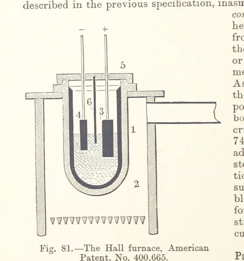 An illustration from Electric Smelting and Refining ... Being the second edition of “Elektro-Metallurgie” ... Translated, with additions, by Walter G. M'Millan, etc, 1897, leaf 172
