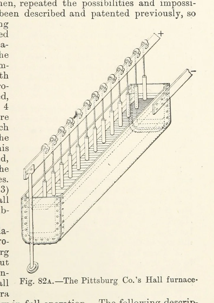 An illustration from Electric Smelting and Refining ... Being the second edition of “Elektro-Metallurgie” ... Translated, with additions, by Walter G. M'Millan, etc, 1897, leaf 175
