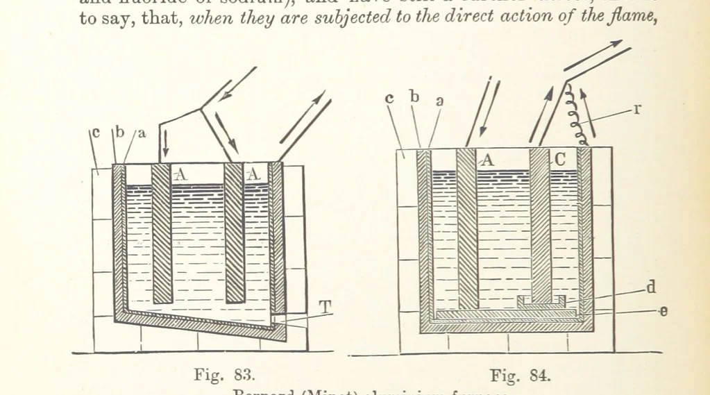 An illustration from Electric Smelting and Refining ... Being the second edition of “Elektro-Metallurgie” ... Translated, with additions, by Walter G. M'Millan, etc, 1897, leaf 180