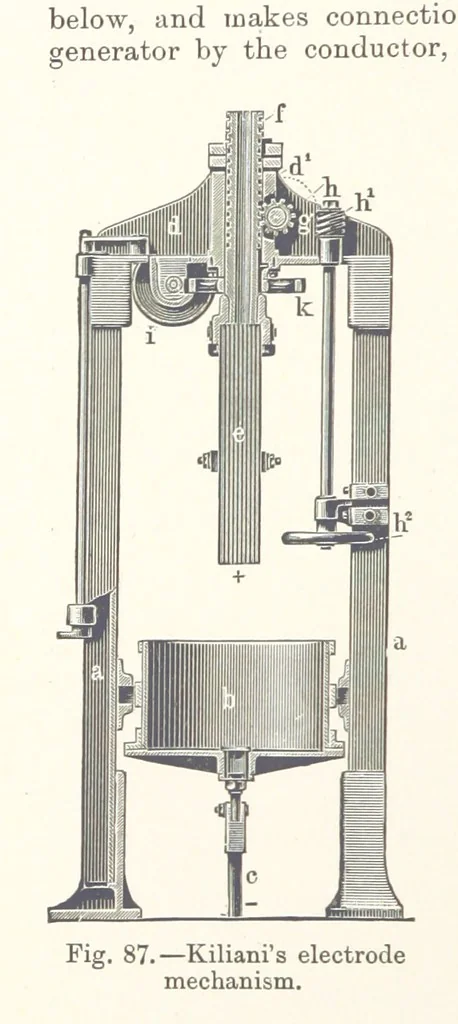 An illustration from Electric Smelting and Refining ... Being the second edition of “Elektro-Metallurgie” ... Translated, with additions, by Walter G. M'Millan, etc, 1897, leaf 186