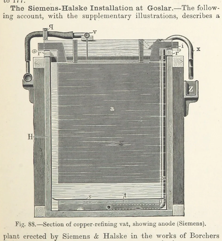An illustration from Electric Smelting and Refining ... Being the second edition of “Elektro-Metallurgie” ... Translated, with additions, by Walter G. M'Millan, etc, 1897, leaf 217