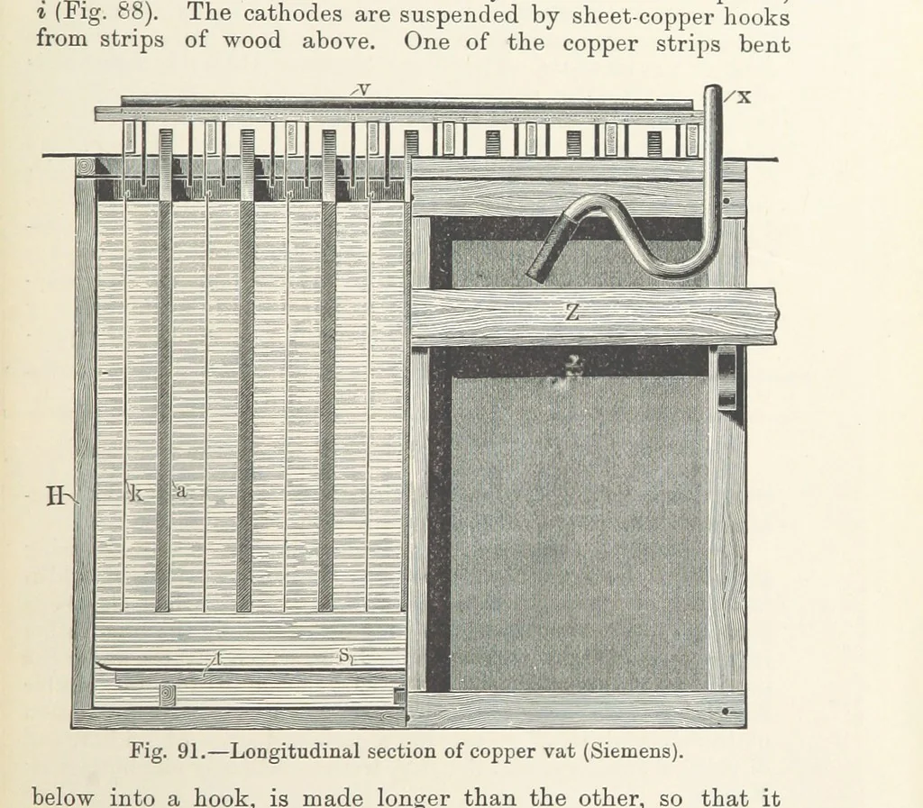 An illustration from Electric Smelting and Refining ... Being the second edition of “Elektro-Metallurgie” ... Translated, with additions, by Walter G. M'Millan, etc, 1897, leaf 219
