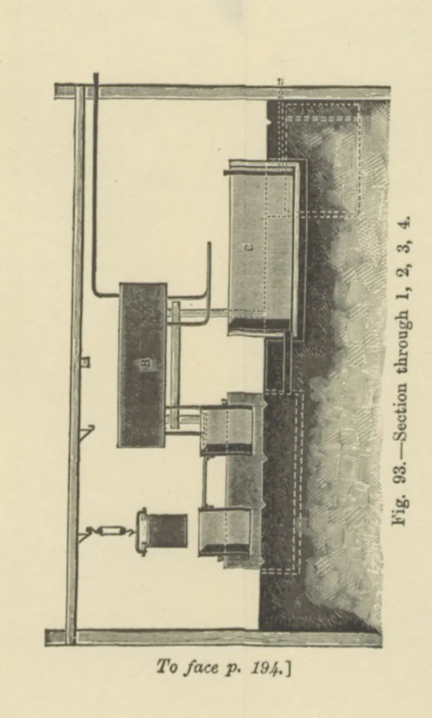 An illustration from Electric Smelting and Refining ... Being the second edition of “Elektro-Metallurgie” ... Translated, with additions, by Walter G. M'Millan, etc, 1897, leaf 221