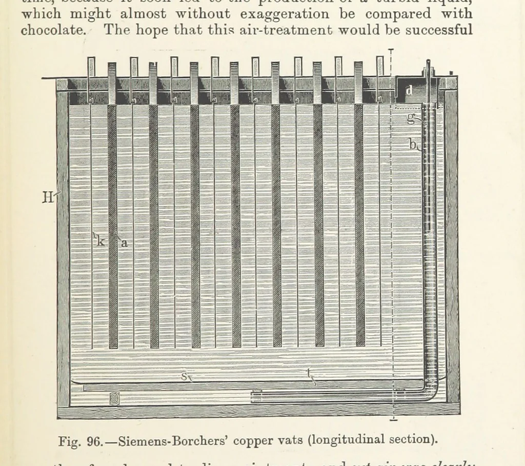 An illustration from Electric Smelting and Refining ... Being the second edition of “Elektro-Metallurgie” ... Translated, with additions, by Walter G. M'Millan, etc, 1897, leaf 223