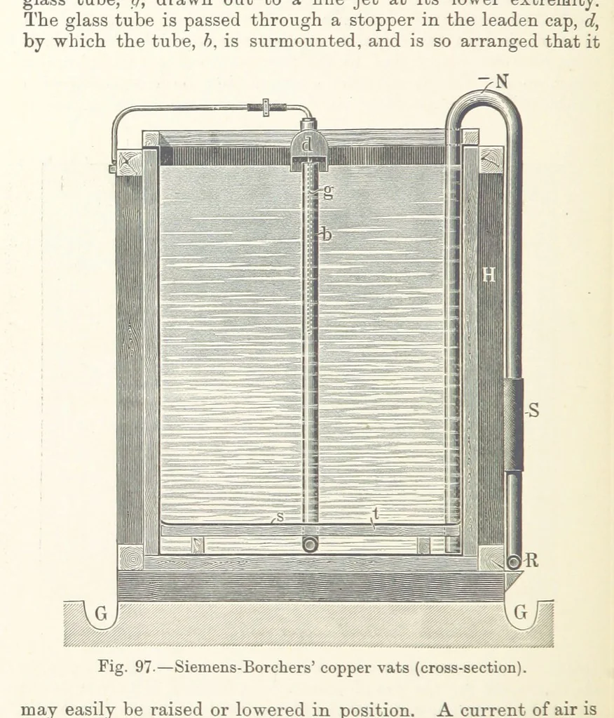 An illustration from Electric Smelting and Refining ... Being the second edition of “Elektro-Metallurgie” ... Translated, with additions, by Walter G. M'Millan, etc, 1897, leaf 224