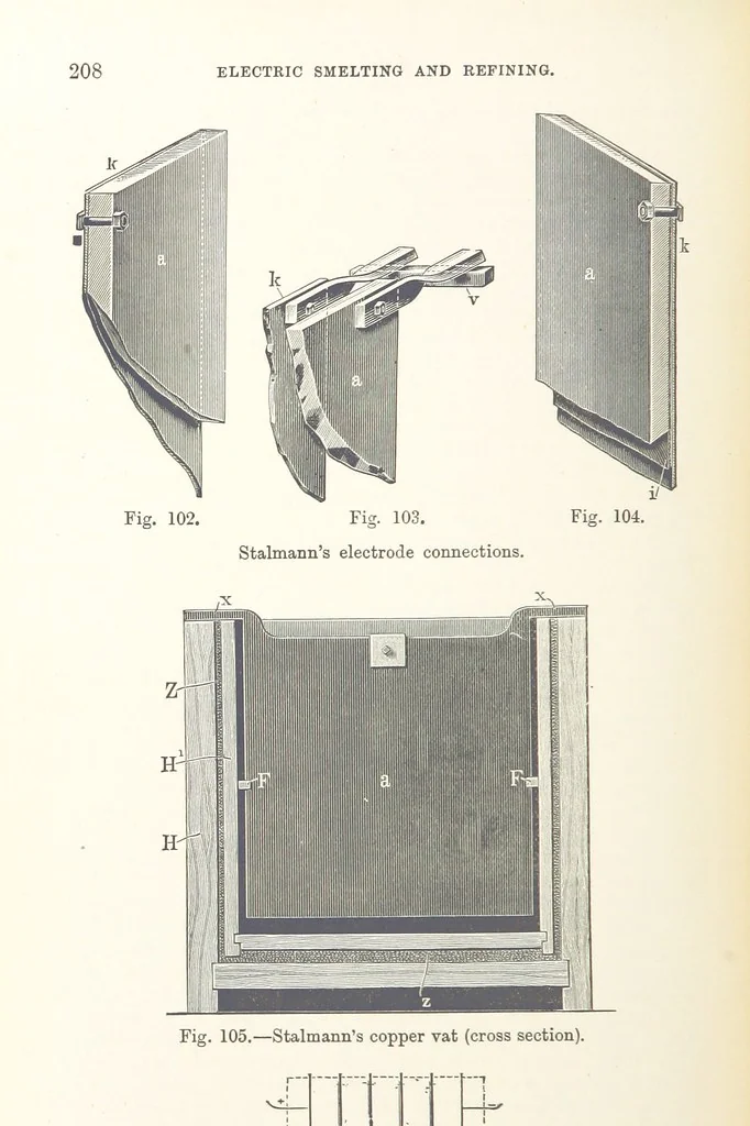An illustration from Electric Smelting and Refining ... Being the second edition of “Elektro-Metallurgie” ... Translated, with additions, by Walter G. M'Millan, etc, 1897, leaf 238