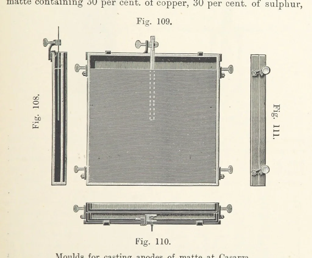 An illustration from Electric Smelting and Refining ... Being the second edition of “Elektro-Metallurgie” ... Translated, with additions, by Walter G. M'Millan, etc, 1897, leaf 243