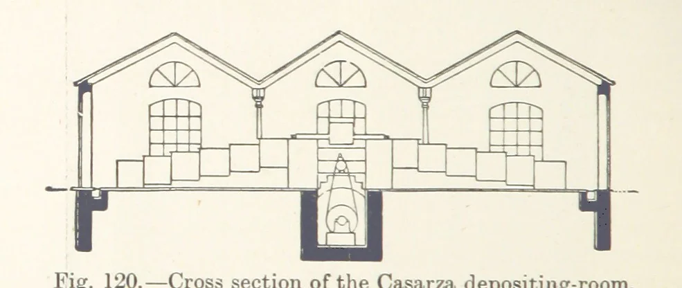 An illustration from Electric Smelting and Refining ... Being the second edition of “Elektro-Metallurgie” ... Translated, with additions, by Walter G. M'Millan, etc, 1897, leaf 246