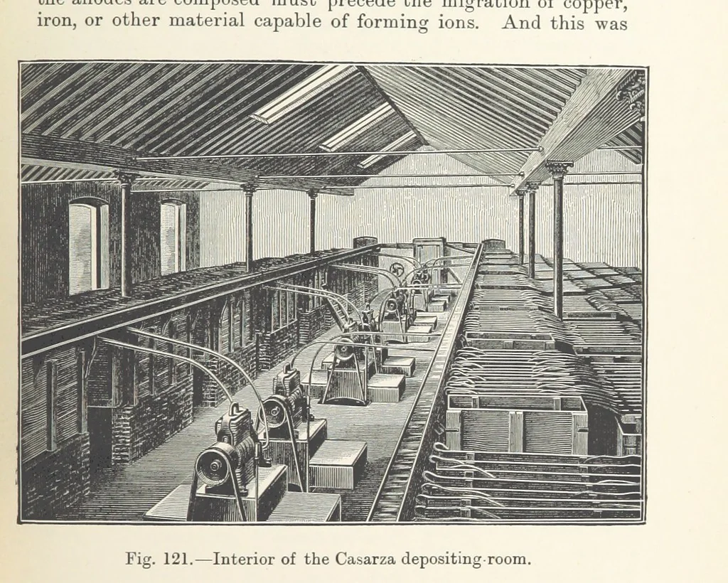 An illustration from Electric Smelting and Refining ... Being the second edition of “Elektro-Metallurgie” ... Translated, with additions, by Walter G. M'Millan, etc, 1897, leaf 247