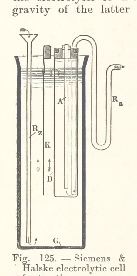 An illustration from Electric Smelting and Refining ... Being the second edition of “Elektro-Metallurgie” ... Translated, with additions, by Walter G. M'Millan, etc, 1897, leaf 256