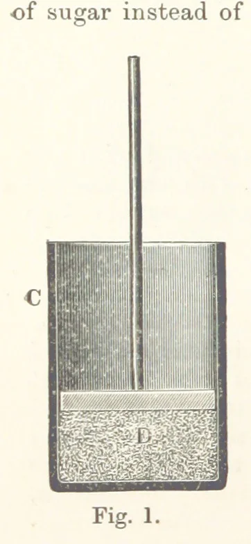 An illustration from Electric Smelting and Refining ... Being the second edition of “Elektro-Metallurgie” ... Translated, with additions, by Walter G. M'Millan, etc, 1897, leaf 26