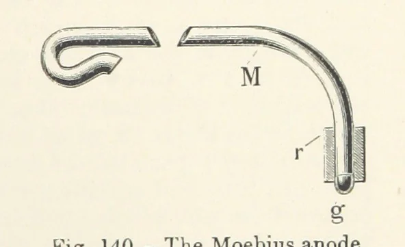 An illustration from Electric Smelting and Refining ... Being the second edition of “Elektro-Metallurgie” ... Translated, with additions, by Walter G. M'Millan, etc, 1897, leaf 279