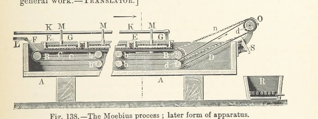 An illustration from Electric Smelting and Refining ... Being the second edition of “Elektro-Metallurgie” ... Translated, with additions, by Walter G. M'Millan, etc, 1897, leaf 279