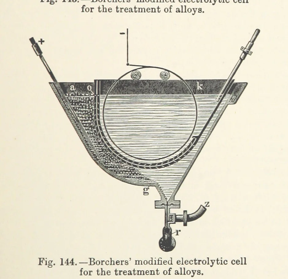 An illustration from Electric Smelting and Refining ... Being the second edition of “Elektro-Metallurgie” ... Translated, with additions, by Walter G. M'Millan, etc, 1897, leaf 285