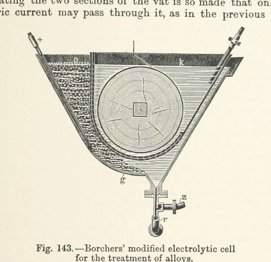 An illustration from Electric Smelting and Refining ... Being the second edition of “Elektro-Metallurgie” ... Translated, with additions, by Walter G. M'Millan, etc, 1897, leaf 285