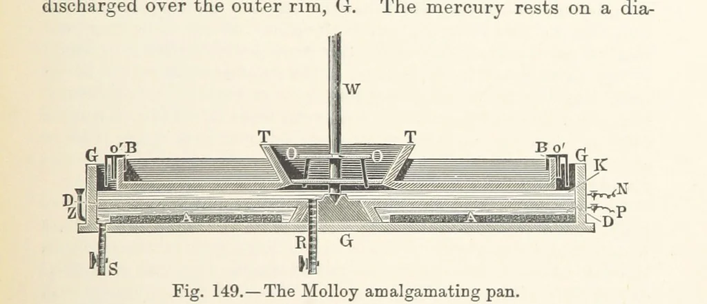An illustration from Electric Smelting and Refining ... Being the second edition of “Elektro-Metallurgie” ... Translated, with additions, by Walter G. M'Millan, etc, 1897, leaf 299