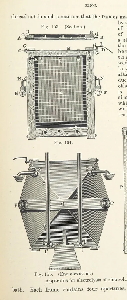 An illustration from Electric Smelting and Refining ... Being the second edition of “Elektro-Metallurgie” ... Translated, with additions, by Walter G. M'Millan, etc, 1897, leaf 341