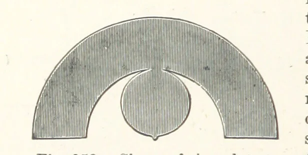 An illustration from Electric Smelting and Refining ... Being the second edition of “Elektro-Metallurgie” ... Translated, with additions, by Walter G. M'Millan, etc, 1897, leaf 344