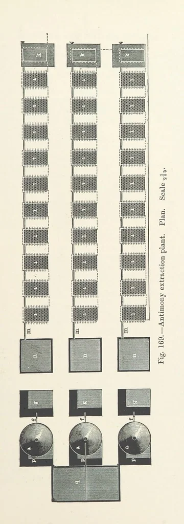 An illustration from Electric Smelting and Refining ... Being the second edition of “Elektro-Metallurgie” ... Translated, with additions, by Walter G. M'Millan, etc, 1897, leaf 385