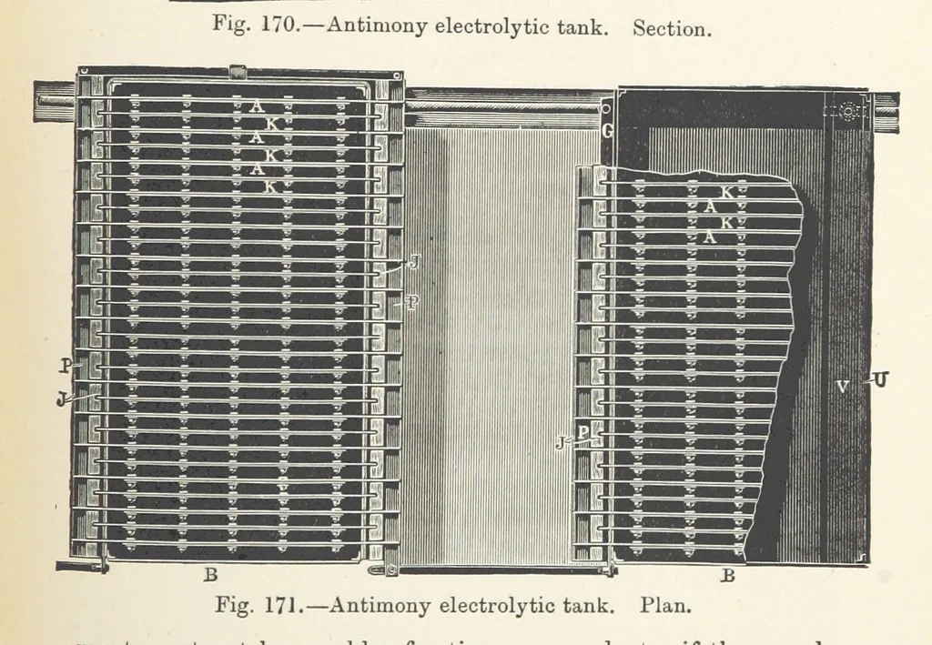 An illustration from Electric Smelting and Refining ... Being the second edition of “Elektro-Metallurgie” ... Translated, with additions, by Walter G. M'Millan, etc, 1897, leaf 387