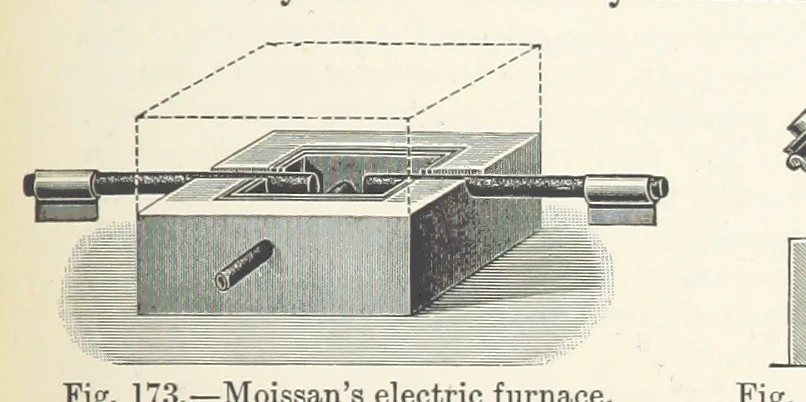 An illustration from Electric Smelting and Refining ... Being the second edition of “Elektro-Metallurgie” ... Translated, with additions, by Walter G. M'Millan, etc, 1897, leaf 393