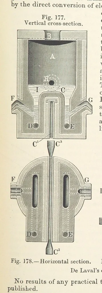 An illustration from Electric Smelting and Refining ... Being the second edition of “Elektro-Metallurgie” ... Translated, with additions, by Walter G. M'Millan, etc, 1897, leaf 409