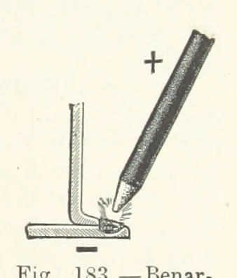 An illustration from Electric Smelting and Refining ... Being the second edition of “Elektro-Metallurgie” ... Translated, with additions, by Walter G. M'Millan, etc, 1897, leaf 417