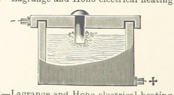 An illustration from Electric Smelting and Refining ... Being the second edition of “Elektro-Metallurgie” ... Translated, with additions, by Walter G. M'Millan, etc, 1897, leaf 420