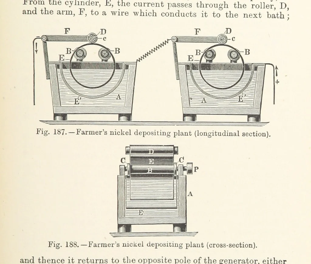 An illustration from Electric Smelting and Refining ... Being the second edition of “Elektro-Metallurgie” ... Translated, with additions, by Walter G. M'Millan, etc, 1897, leaf 427