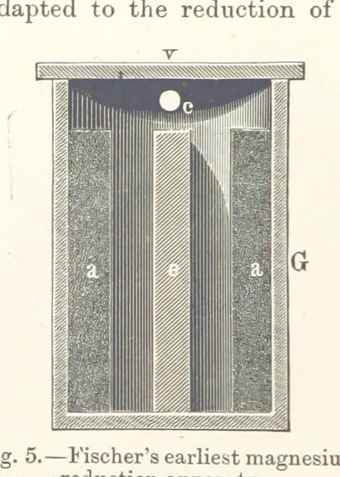 An illustration from Electric Smelting and Refining ... Being the second edition of “Elektro-Metallurgie” ... Translated, with additions, by Walter G. M'Millan, etc, 1897, leaf 44