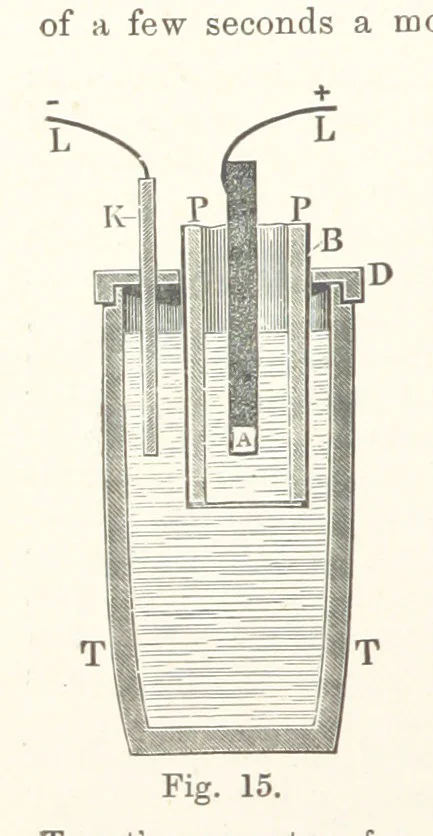 An illustration from Electric Smelting and Refining ... Being the second edition of “Elektro-Metallurgie” ... Translated, with additions, by Walter G. M'Millan, etc, 1897, leaf 58