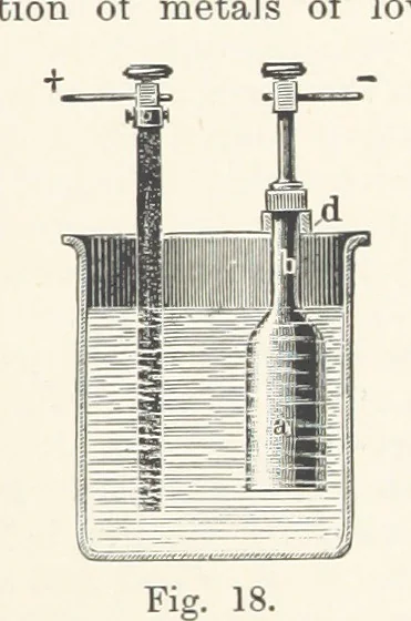 An illustration from Electric Smelting and Refining ... Being the second edition of “Elektro-Metallurgie” ... Translated, with additions, by Walter G. M'Millan, etc, 1897, leaf 61