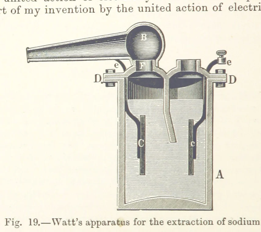 An illustration from Electric Smelting and Refining ... Being the second edition of “Elektro-Metallurgie” ... Translated, with additions, by Walter G. M'Millan, etc, 1897, leaf 68